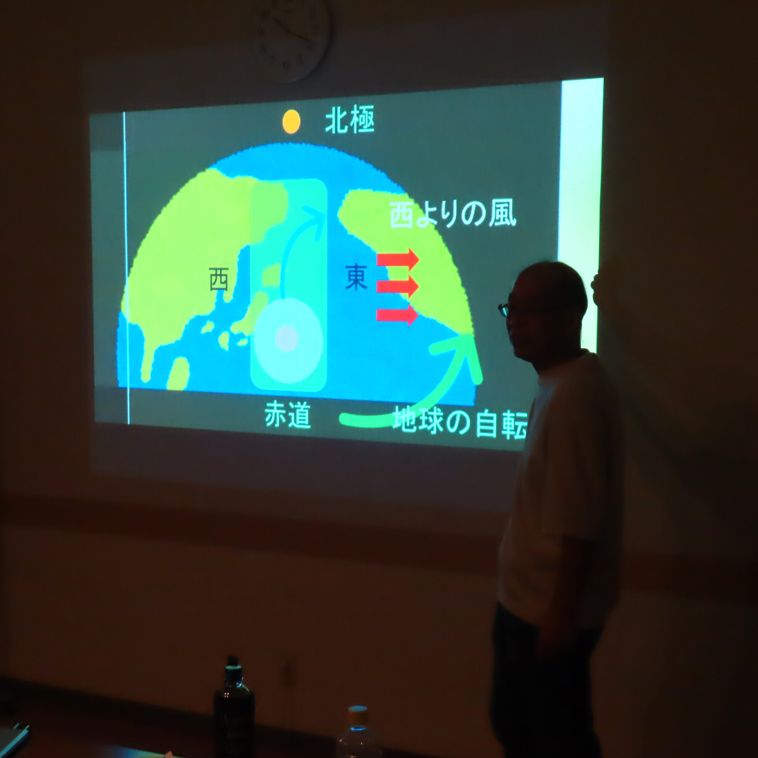 ことわざで明日の天気を予想しよう